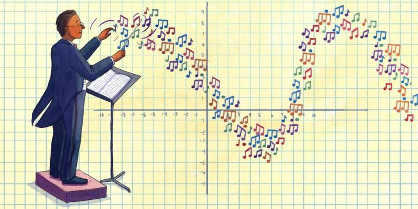 Algorithmic Composition in music