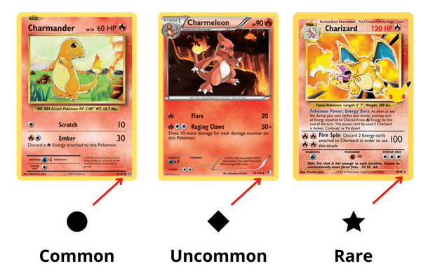 Common, uncommon and rare  cards