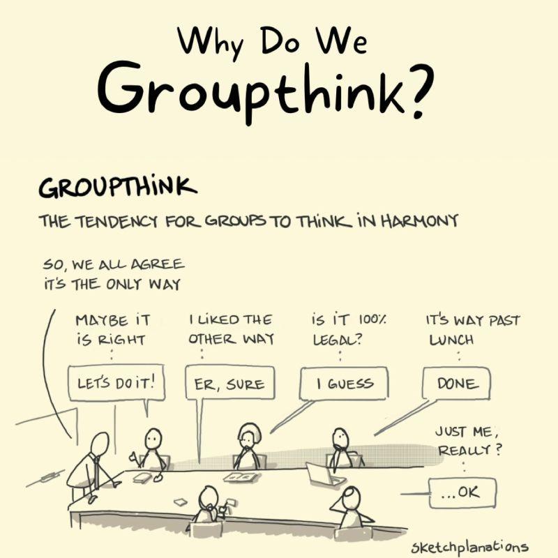 Groupthink meme